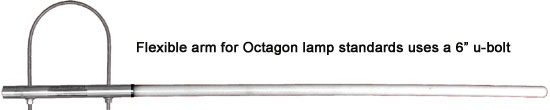 Single Octagon Arm