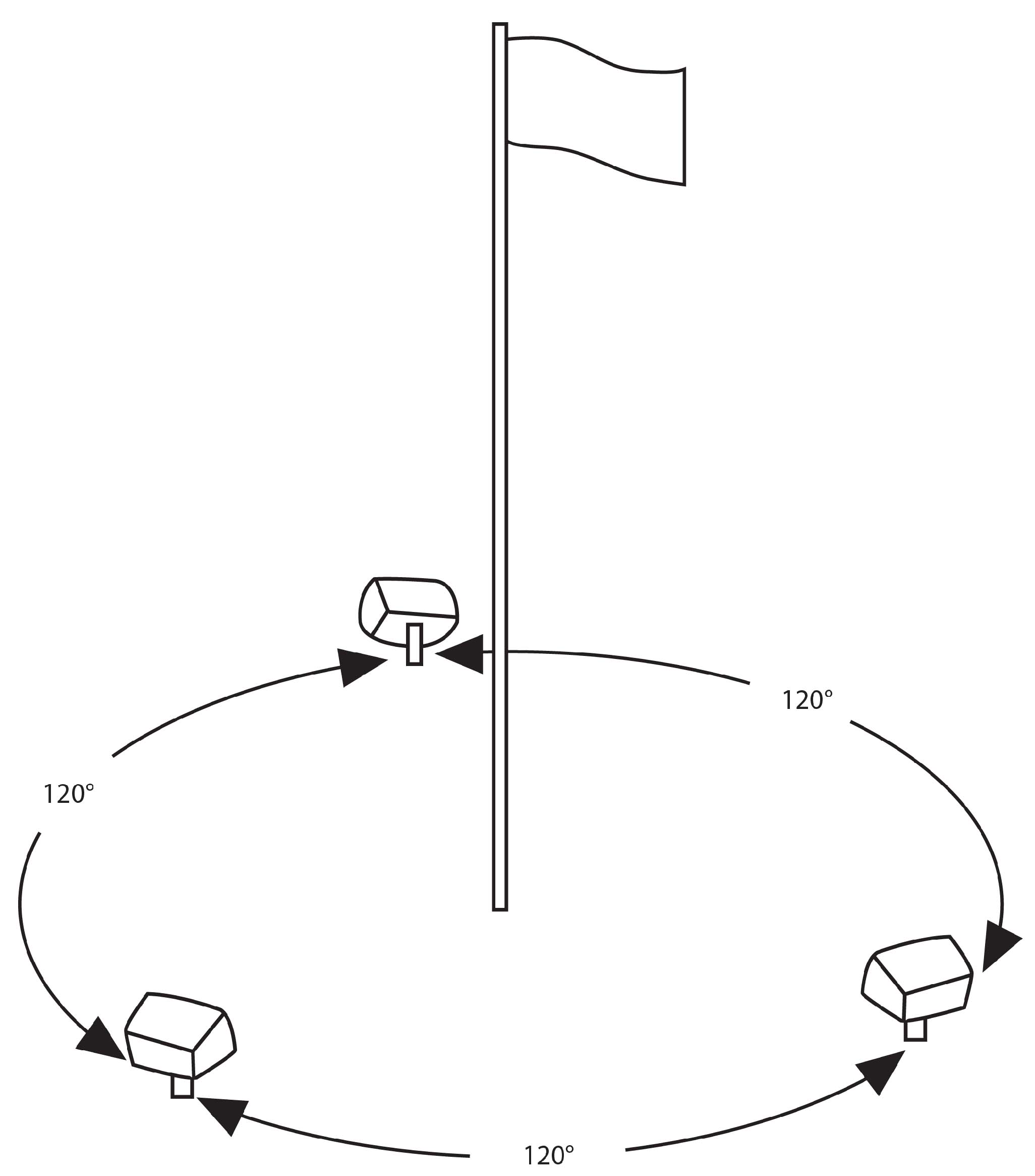 diagram of flagpole light placement